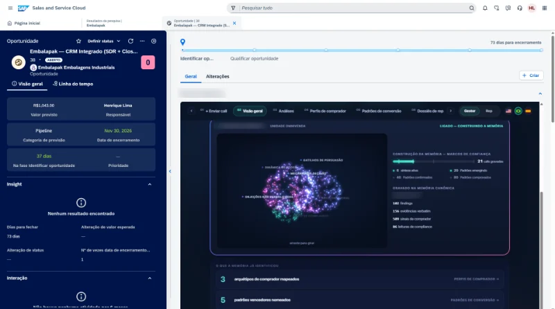 Captura real do painel de memória comercial embutido em uma oportunidade do SAP Sales Cloud, ambiente de demonstração