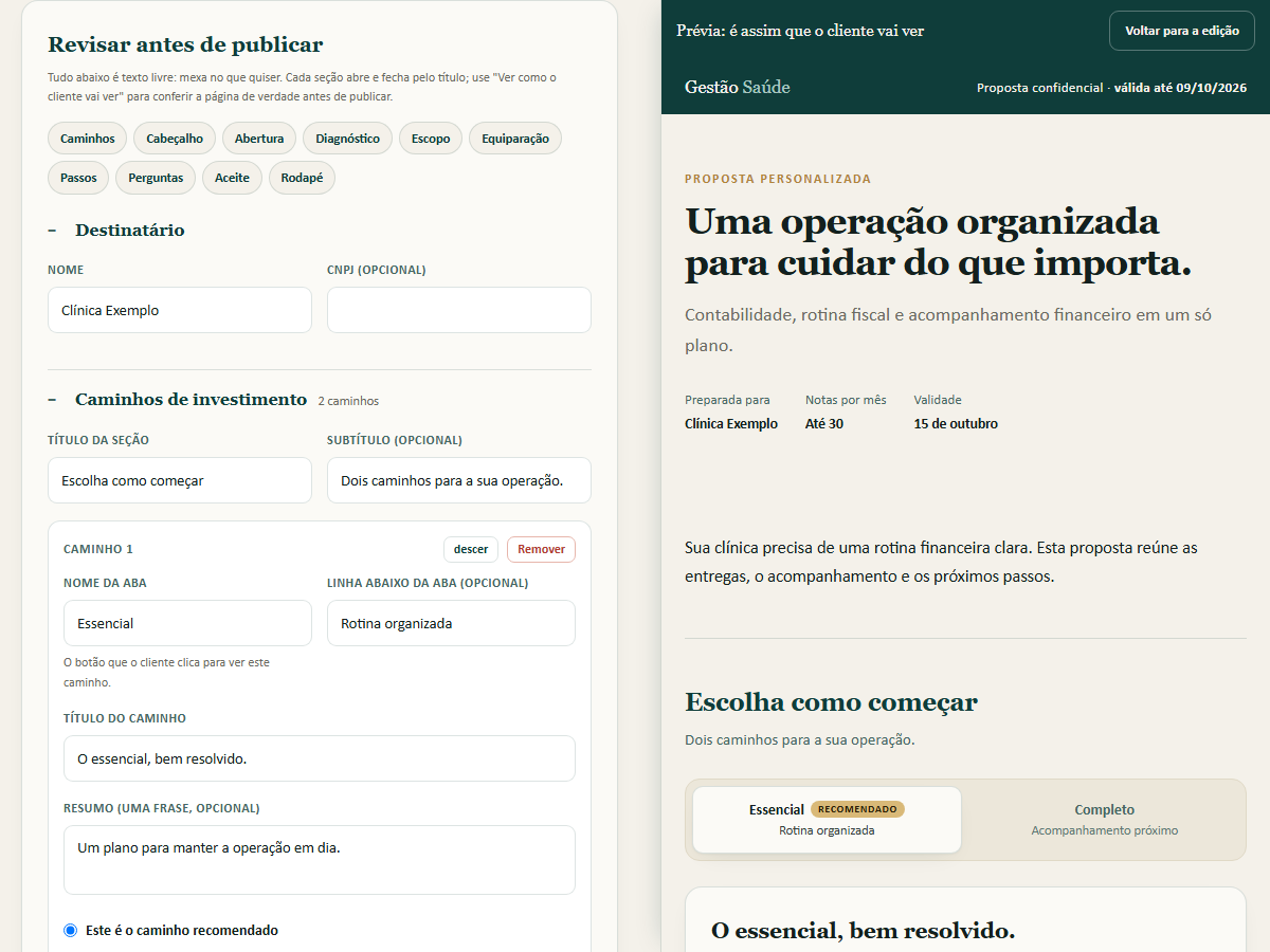 Editor de propostas comerciais com prévia lado a lado de uma proposta para uma clínica fictícia.
