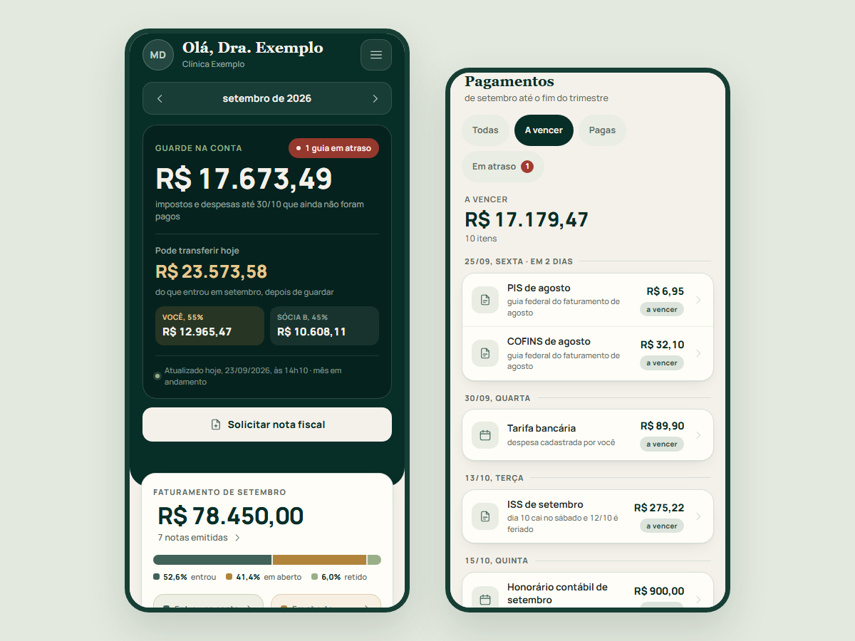 Duas telas do painel financeiro médico, com resumo de faturamento e lista de pagamentos.
