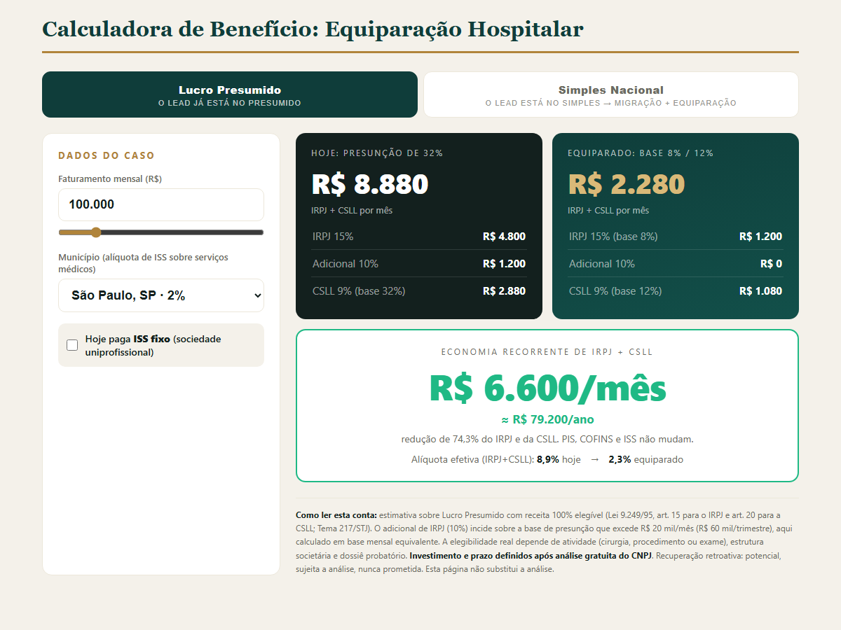 Calculadora com faturamento editável e comparação entre dois cenários tributários.