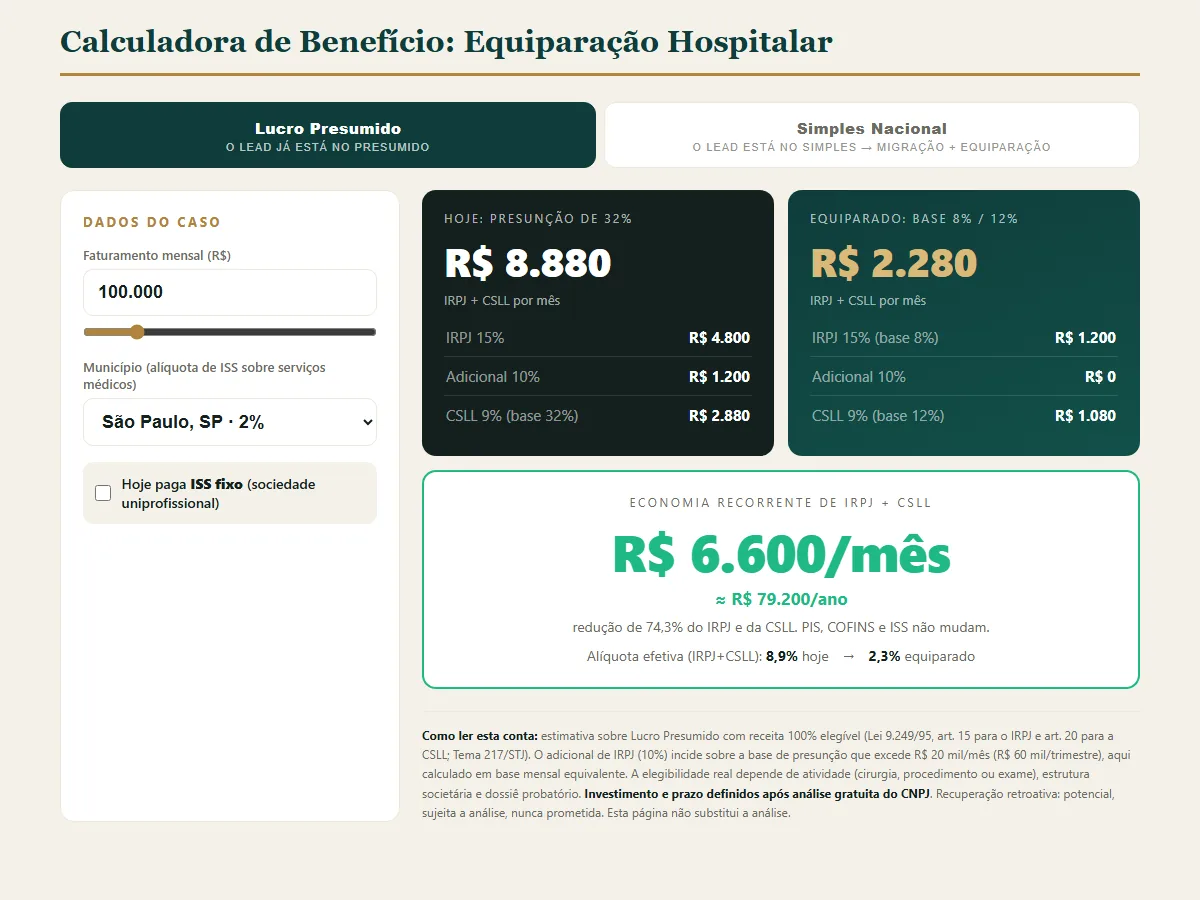 Calculadora com faturamento editável e comparação entre dois cenários tributários