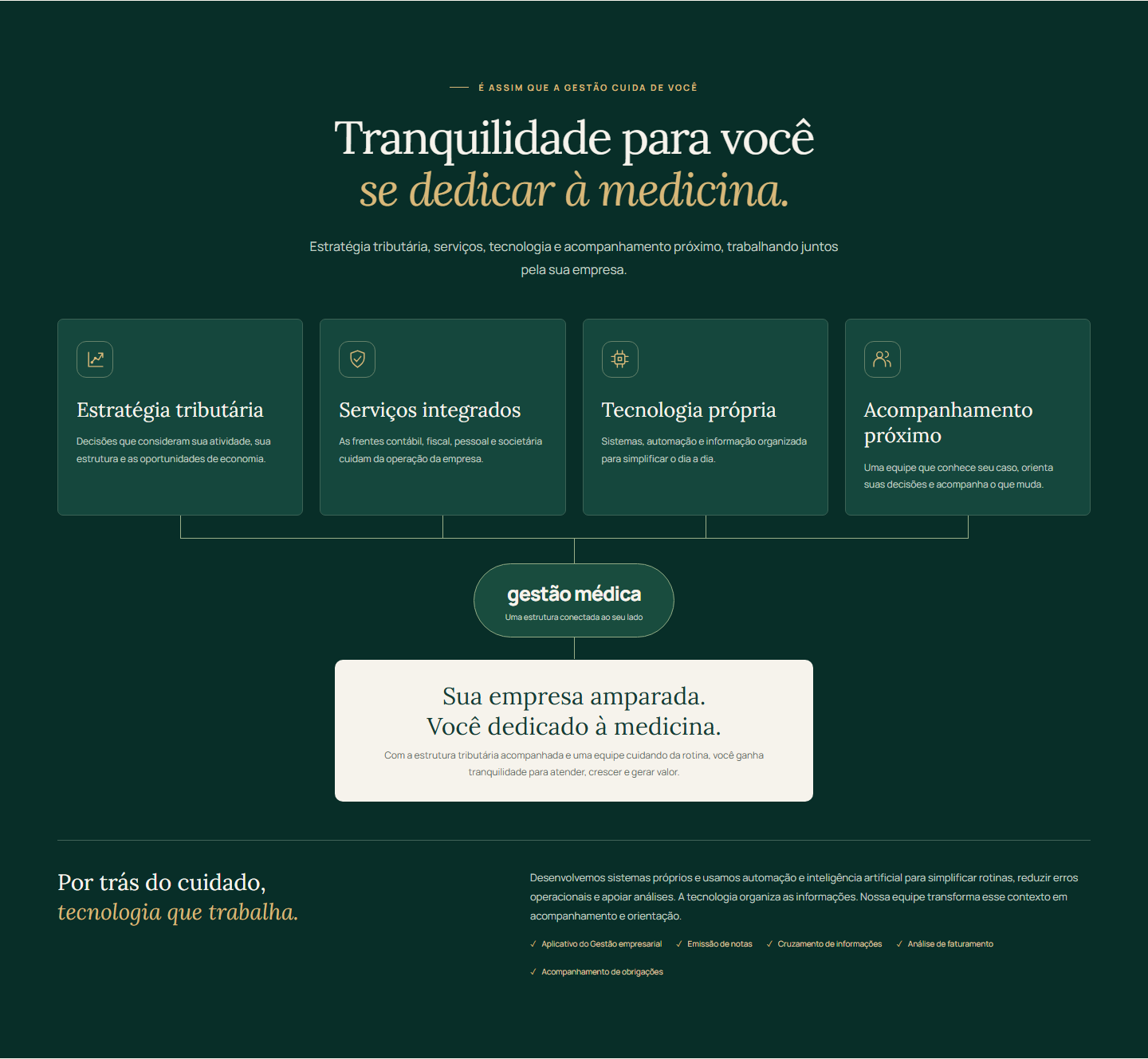 Seção do site de serviços contábeis para saúde com estratégia, serviços e tecnologia.