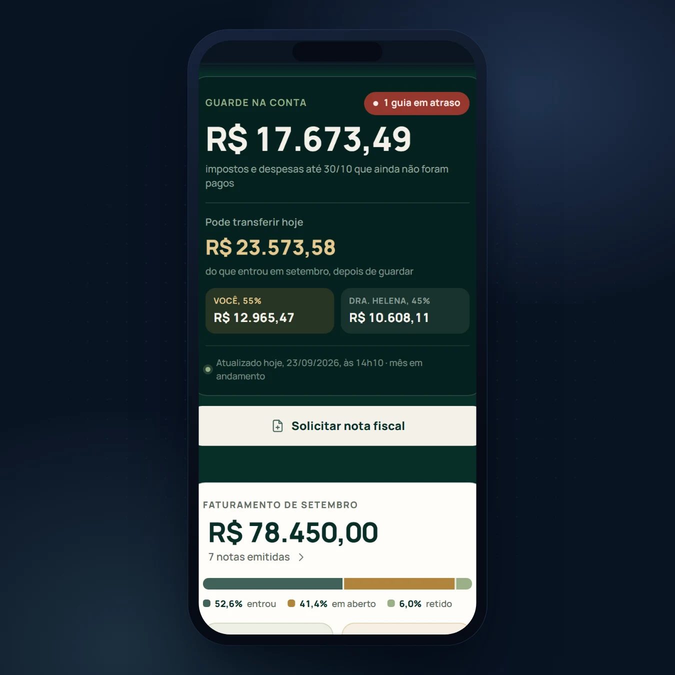 Captura real do painel financeiro médico, um sistema nosso em protótipo com dados fictícios